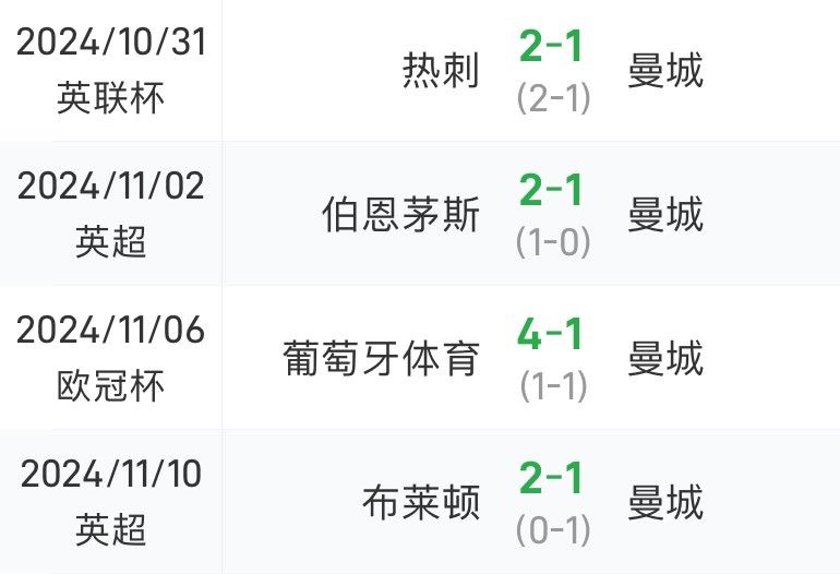 瓜迪奥拉:我现在不能离开曼城别问为什么,或许四连败就是原因 2 瓜迪奥拉:我现在不能离开曼城别问为什么,或许四连败就是原因