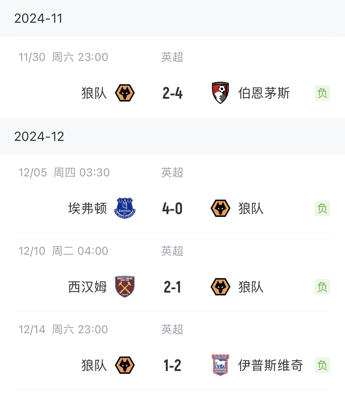输球又输人!倒2狼队遭绝杀4连败,库尼亚肘击安保+扒眼镜 8 输球又输人!倒2狼队遭绝杀4连败,库尼亚肘击安保+扒眼镜