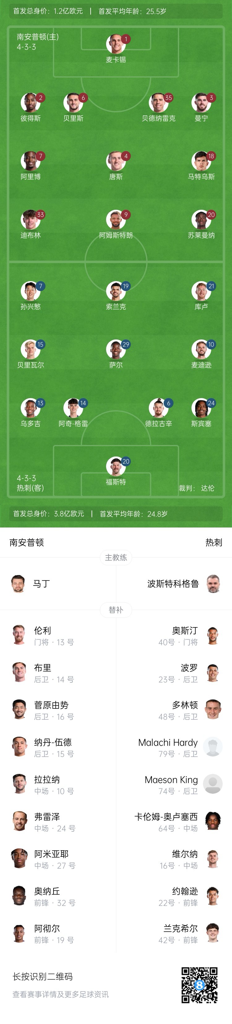 热刺vs南安普顿首发:孙兴慜、库卢领衔,约翰逊、维尔纳替补 3 热刺vs南安普顿首发:孙兴慜、库卢领衔,约翰逊、维尔纳替补