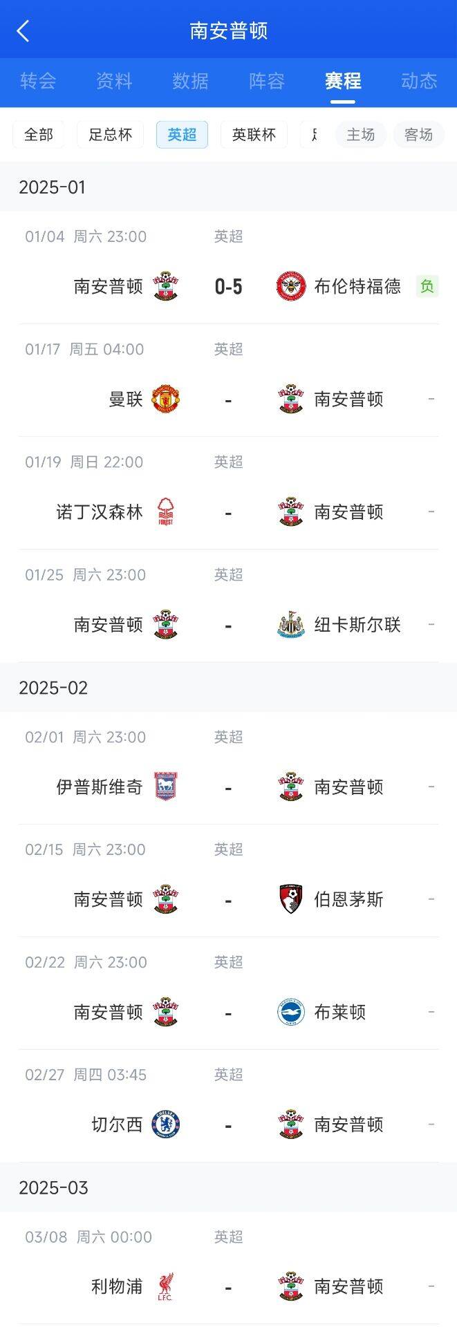 还会更惨吗圣徒20轮6分下轮踢曼联,排倒1怎么踢都是魔鬼赛程 2 还会更惨吗圣徒20轮6分下轮踢曼联,排倒1怎么踢都是魔鬼赛程
