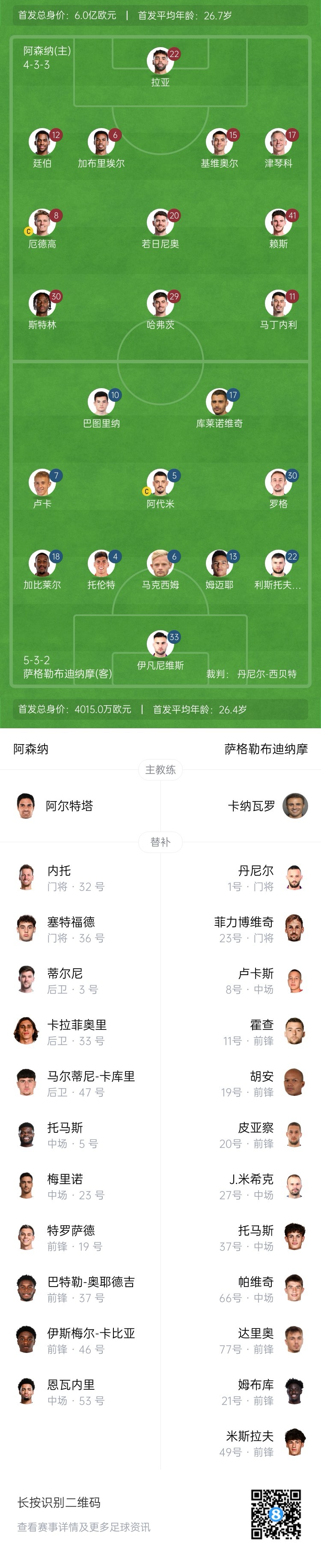 阿森纳vs萨格勒布迪纳摩首发:斯特林、哈弗茨、津琴科先发 2 阿森纳vs萨格勒布迪纳摩首发:斯特林、哈弗茨、津琴科先发