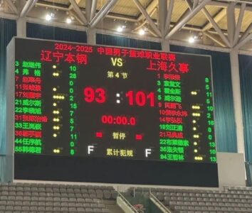 CBA热身赛：弗格28分，王哲林13分，辽宁93-101上海
