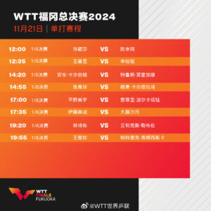 WTT福冈总决赛第二日赛程：孙颖莎、王楚钦先后出战单打