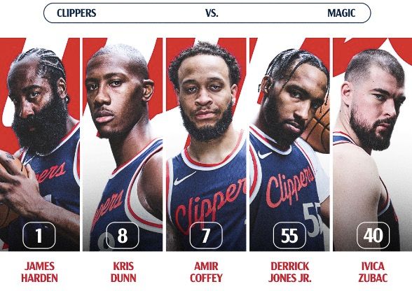 NBA战报：哈登24分&祖巴茨两双，瓦格纳低迷，快船104-93魔术