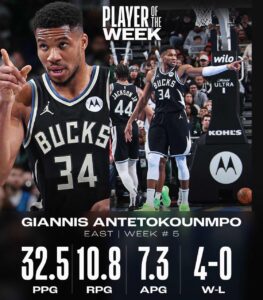 NBA本周周最佳：马刺巴恩斯、雄鹿字母哥分别当选