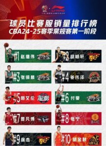 CBA球衣销量榜出炉：赵继伟、胡明轩、张镇麟前三，郭艾伦第五