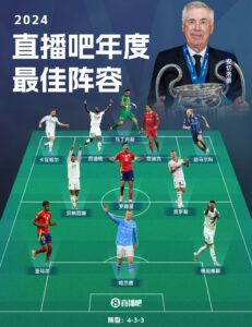 球大圣2024年度最佳阵容：维尼修斯&哈兰德领衔，贝林&亚马尔入选