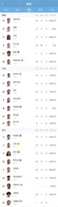 伤兵对伤兵🤕曼城尤文伤病对比：均有5名伤员，后场大面积伤病