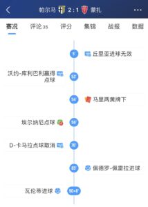 帕尔马2-1蒙扎剧情拉满！红牌+点球“进了”又被取消+98分钟绝杀