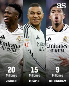 队内第一！阿斯：拿FIFA年度最佳后，维尼修斯税后年薪近2000万