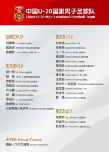 U20亚洲杯下月在鹏城开战 贺一然第8次入选U20国家队集训