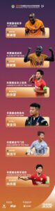 中甲联赛年度奖项：穆谢奎包揽金靴、MVP，李金羽最佳教练