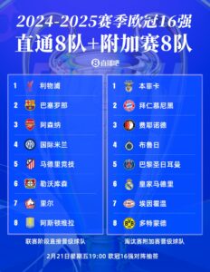 今晚19点欧冠16强抽签皇仁vs竞药捉对厮杀，意甲独苗国米战荷甲