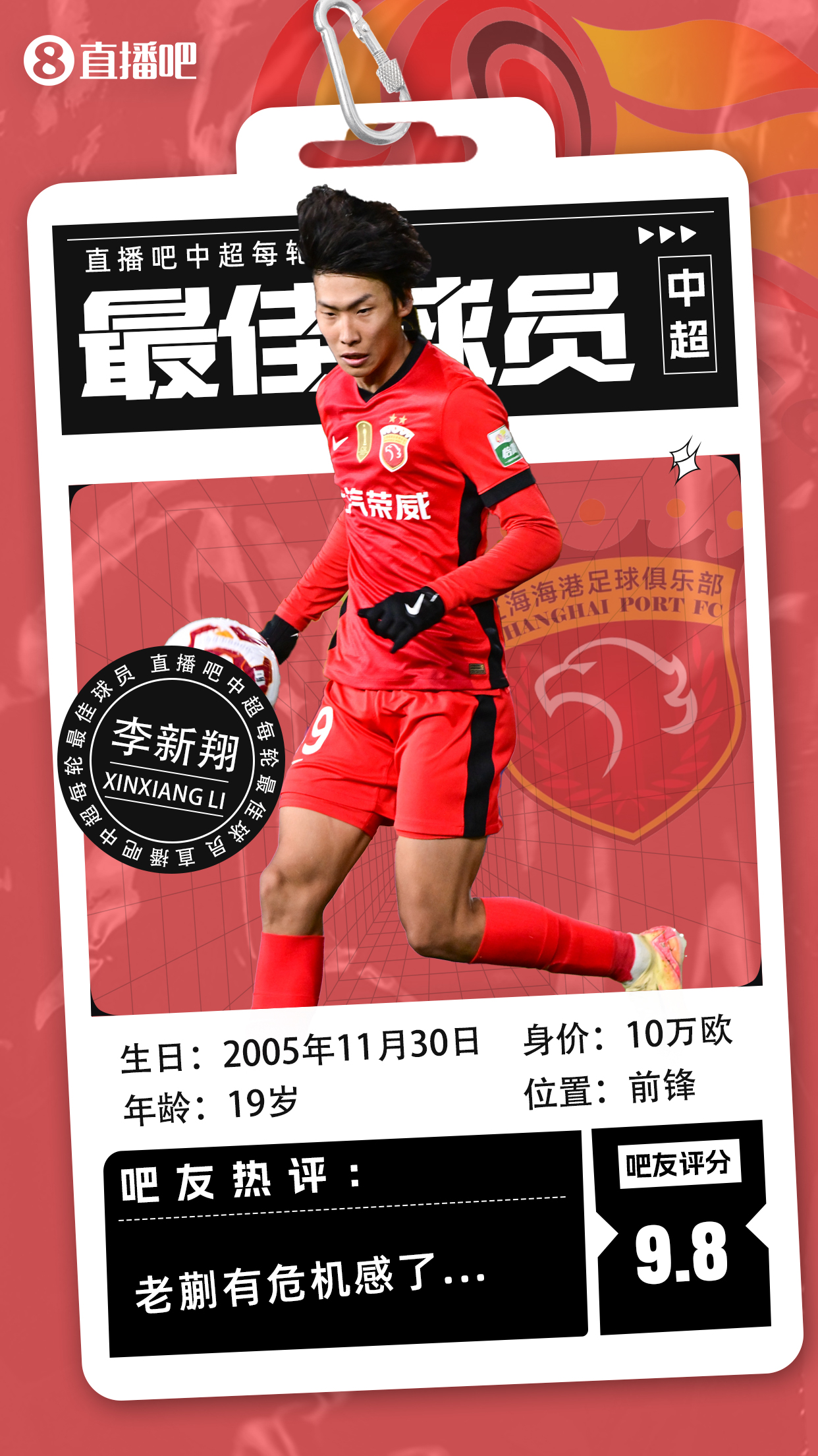 【球大圣】中超第三轮最佳球员：新星崛起⭐19岁李新翔力压泽卡