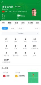 🤔吧友觉得如何？丰臻给伊万排阵容：下半场换上塞尔吉尼奥