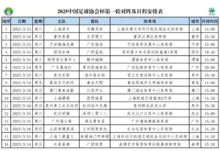 足协杯第一轮对阵时间出炉：3月14日至16日进行