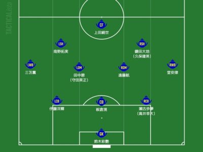日媒预测日本队首发：三笘薰、南野拓实领衔进攻，久保建英或替补