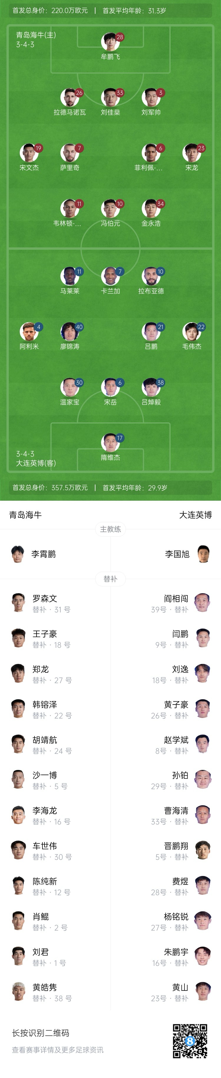 海牛vs英博首发：19岁毛伟杰先发，廖锦涛、宋文杰出战朱鹏宇替补