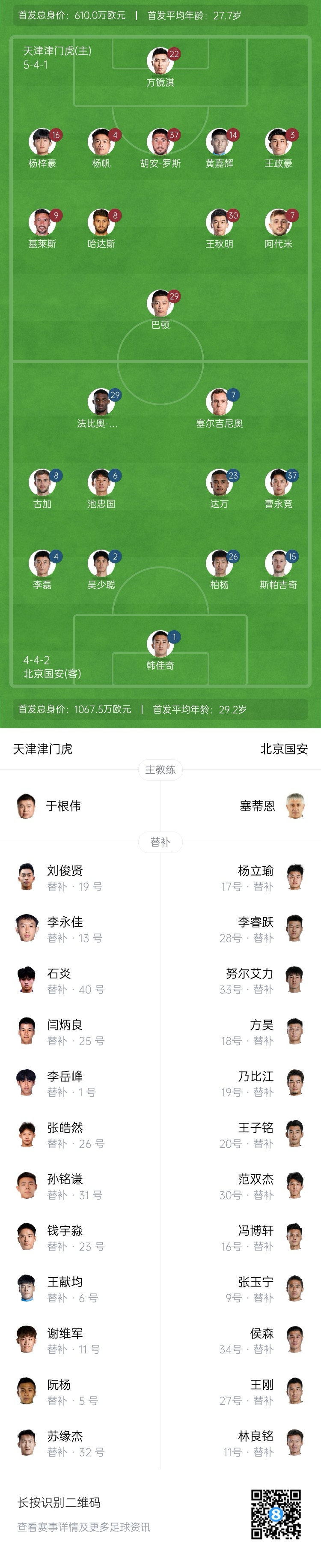 津门虎vs国安首发：塞鸟、吴少聪先发，王刚替补，巴顿出战