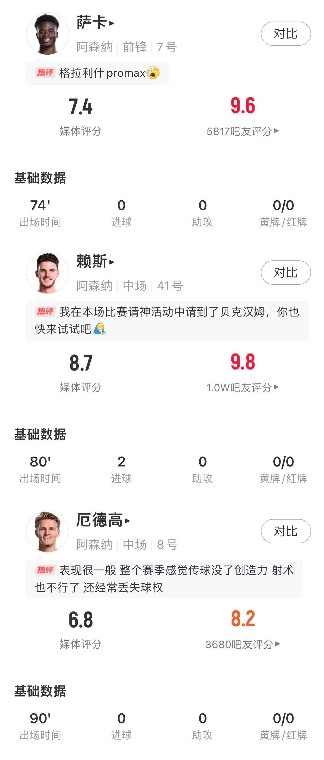 8名亿元先生同时首发！1.1亿赖斯绝对巨星，皇马5人谁好谁差
