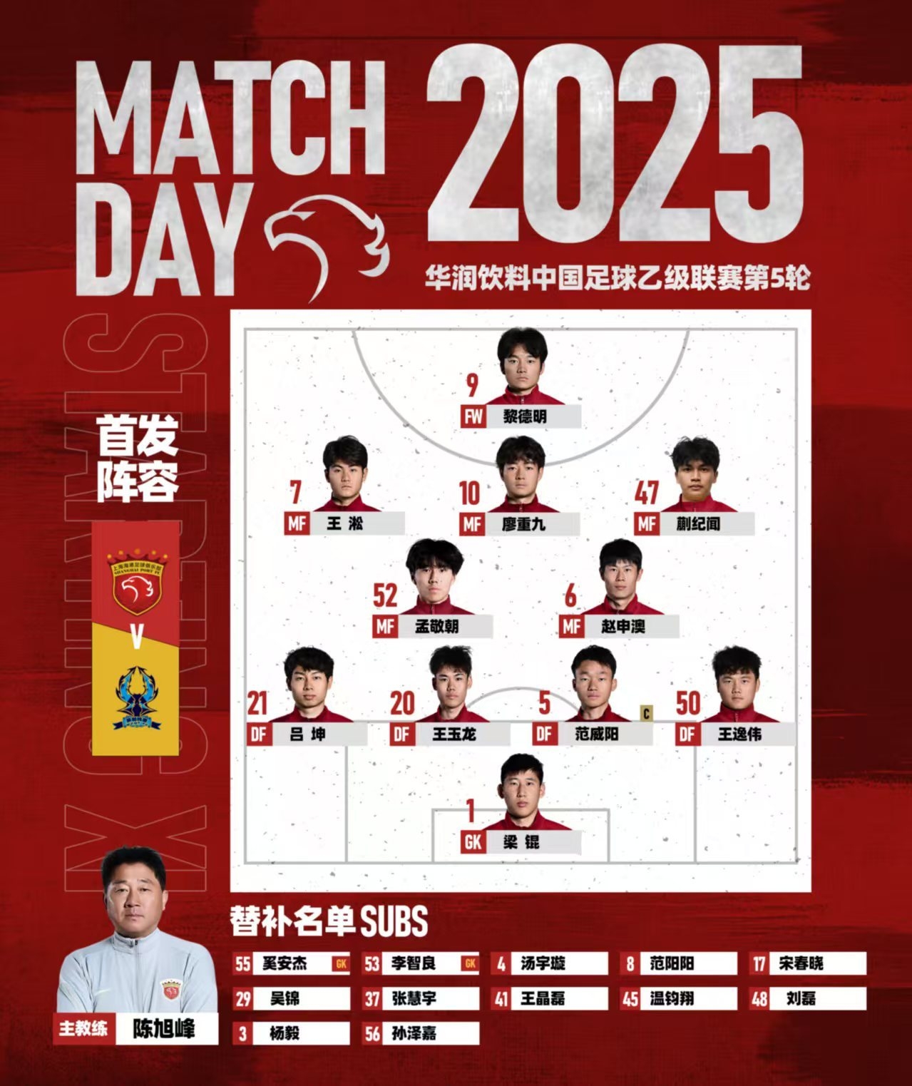将迎职业联赛首秀！海港B队中乙首发，19岁蒯纪闻在列