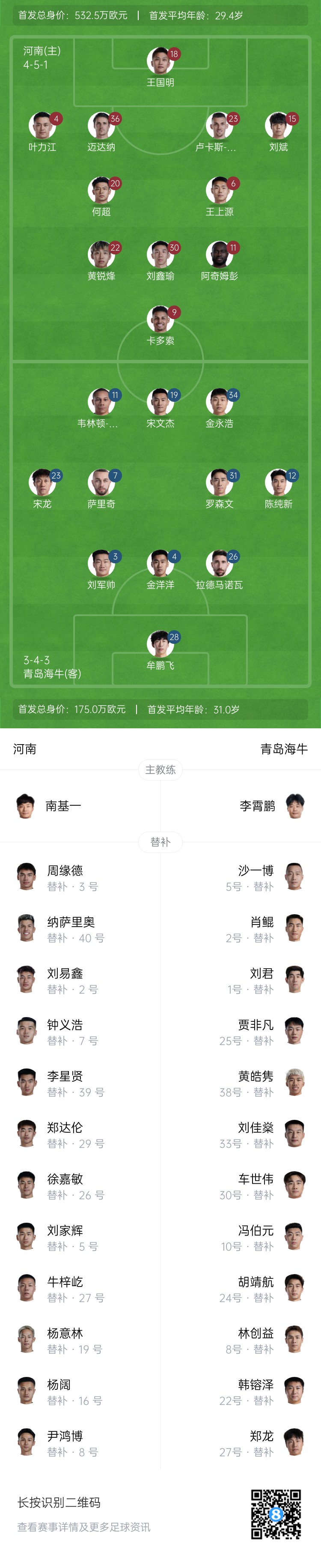 河南vs海牛首发：何超、王上源先发，宋龙出战，纳萨里奥替补