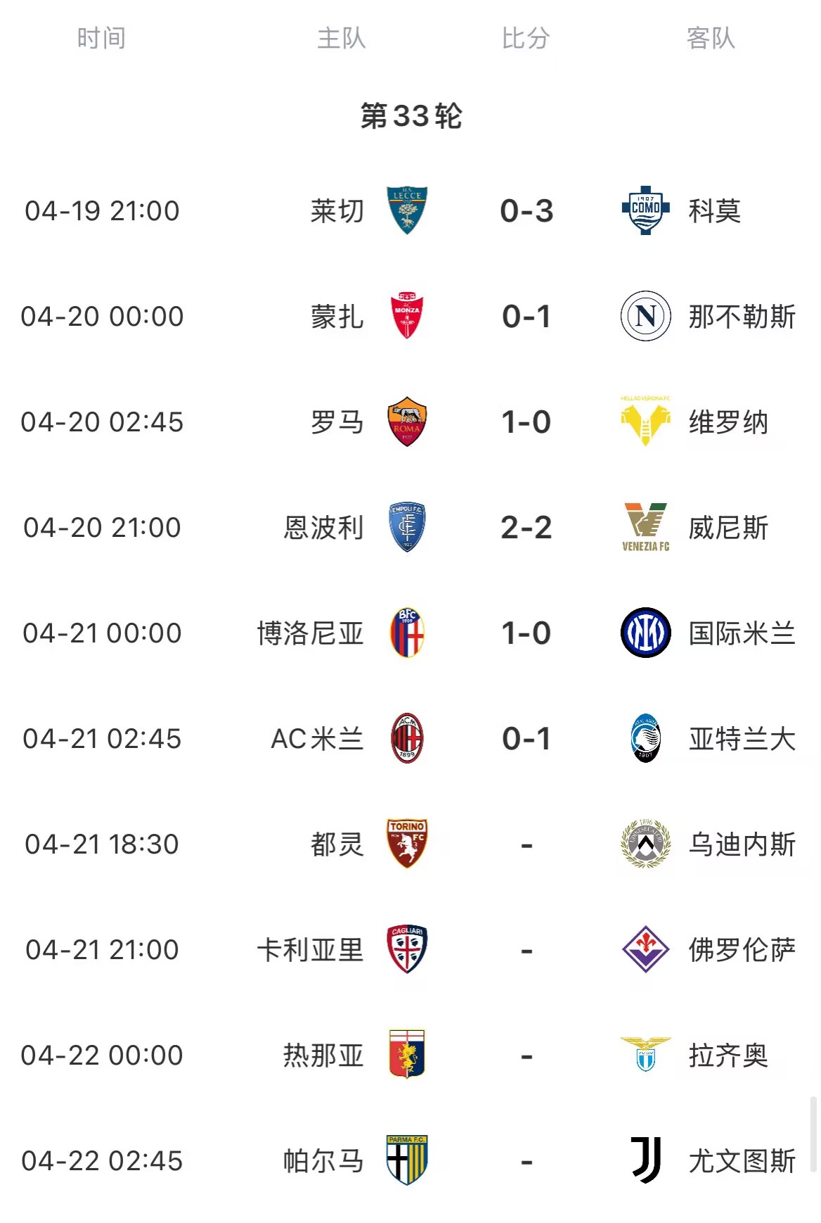 意甲官方:因罗马教皇离世,今日帕尔马vs尤文等四场意甲推迟