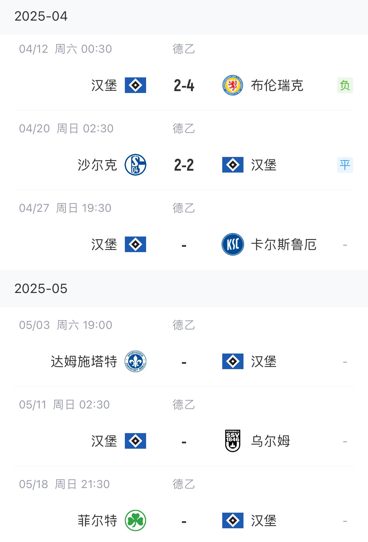 能否顺利升甲？汉堡剩余赛程：仅剩4轮 目前排第2领先第4名5分