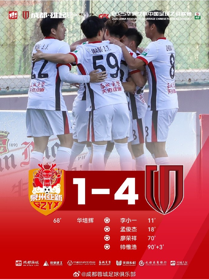 中乙联赛第7轮 成都蓉城B队4-1战胜泉州亚新