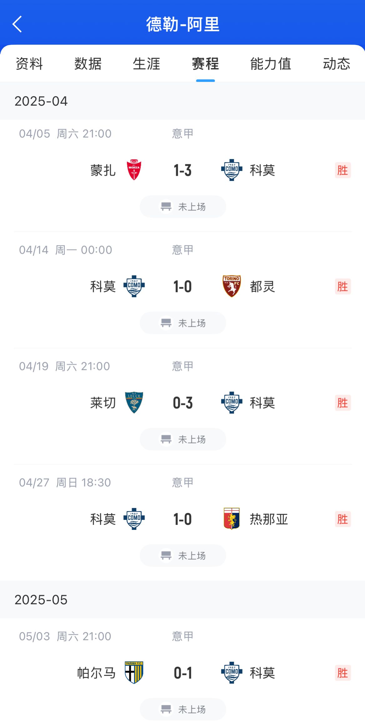 小法:阿里想出场还得努力,对米兰时他曾有过机会结果被罚下 3 小法:阿里想出场还得努力,对米兰时他曾有过机会结果被罚下