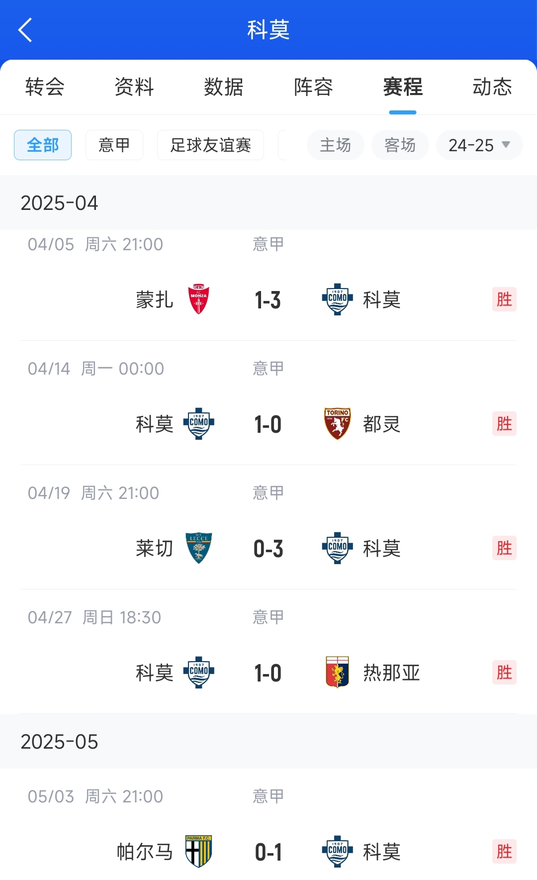 股东+主帅一肩挑37岁小法带科莫豪取5连胜,升班马首季意甲第10 2 股东+主帅一肩挑37岁小法带科莫豪取5连胜,升班马首季意甲第10