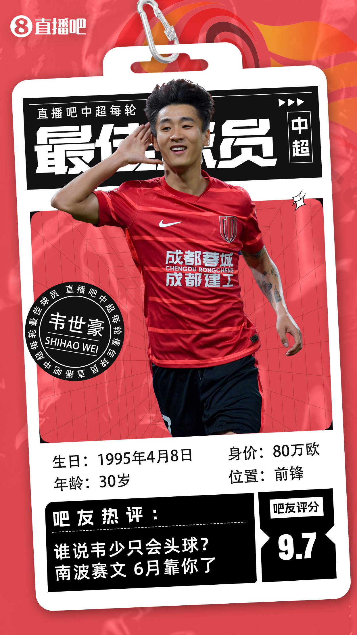 【球大圣】中超第11轮最佳球员：吧友力推南波赛文！韦世豪首当选