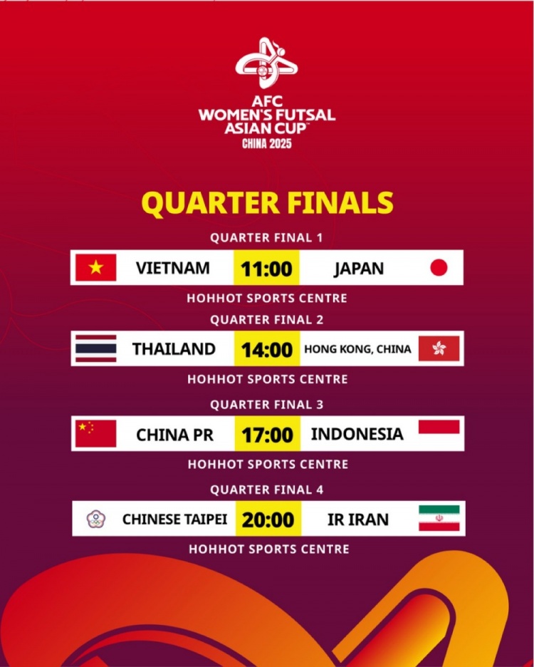 五人制女足亚洲杯1/4决赛今日开赛，中国vs印尼下午17时开球