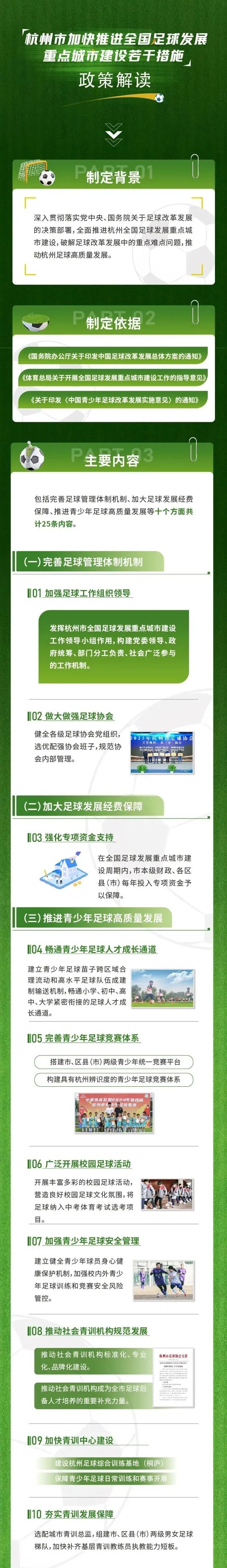 杭州出台新文件！有了它，你会让孩子踢足球吗？