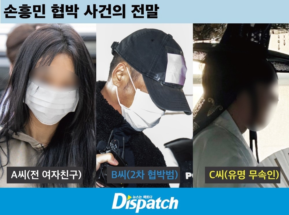 勒索3亿韩元韩媒：孙兴慜前女友脚踏两只船 她不知道孩子是谁的