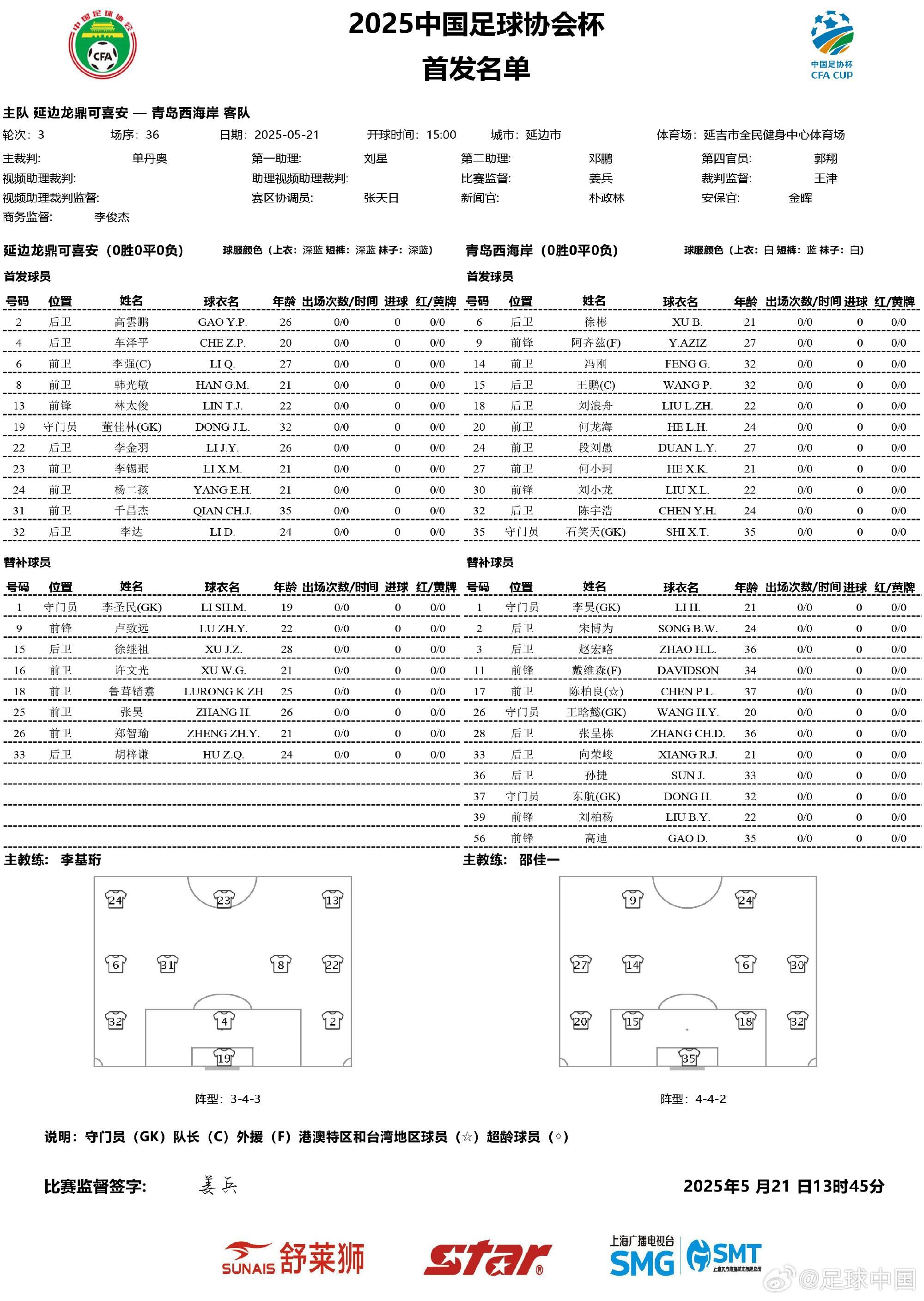 足协杯-延边龙鼎vs西海岸首发：何小珂首秀，徐彬、阿齐兹先发