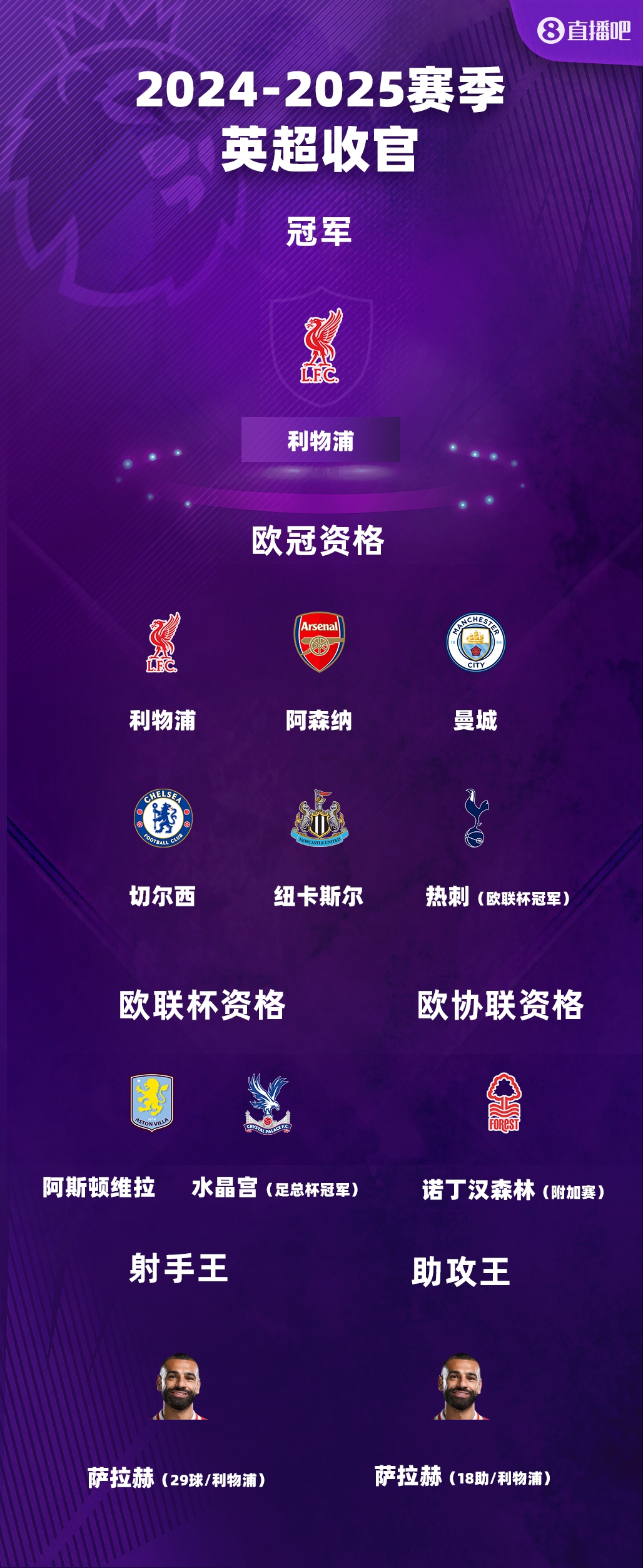 今日趣图：🤣全网最尊重霍伊伦的门将——大马丁