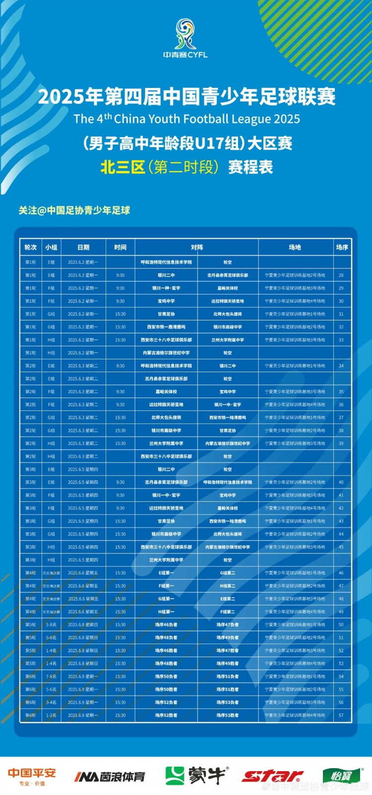 第四届中青赛（高中年龄段U17组）大区赛北三区第二时段赛程表