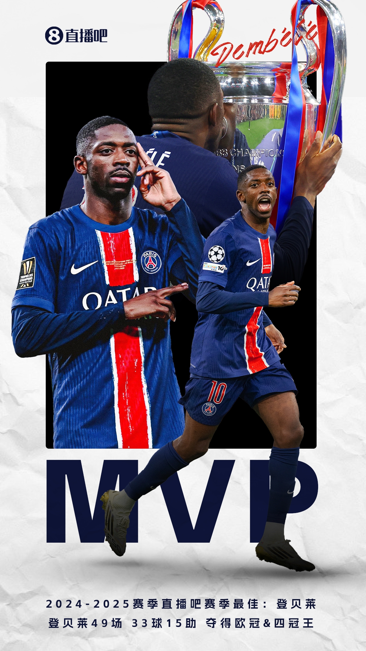 真香！球大圣2024/25五大联赛MVP：登贝莱！49场33球15助&四冠王