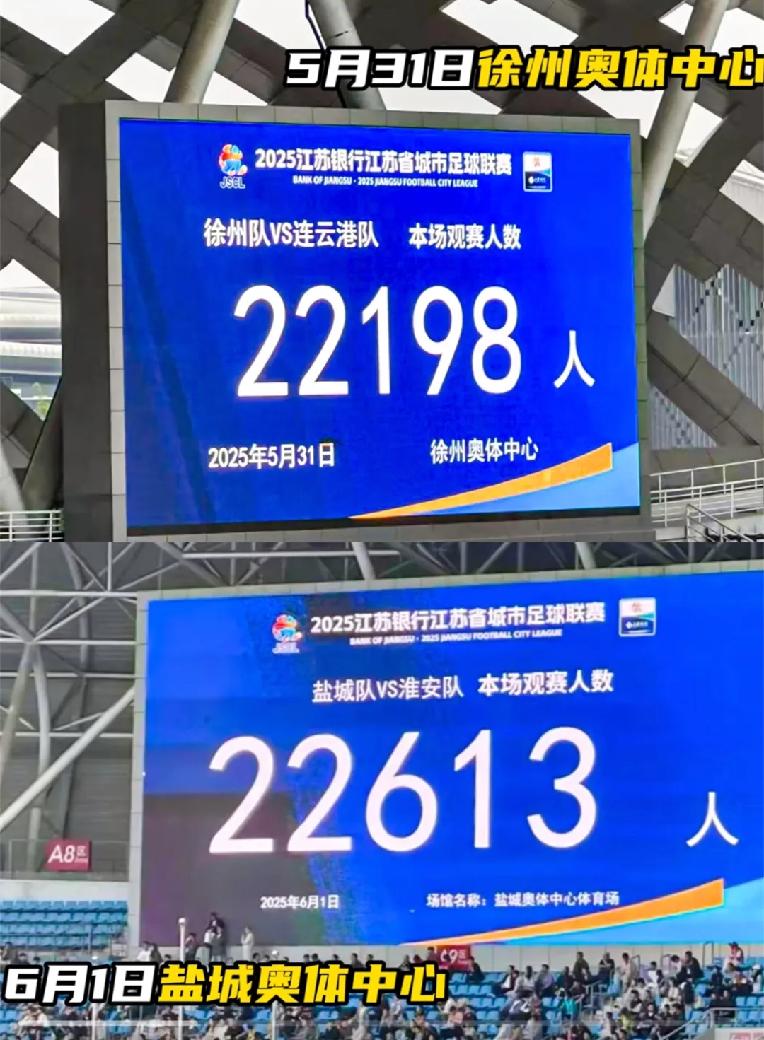 大腿拍断!东体：一些企业错过苏超赞助商 现在有酒企想花几百万砸
