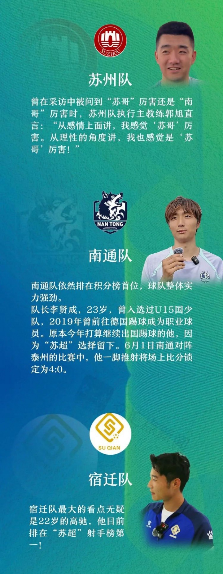 “苏超”球员都是什么来头? 3 “苏超”球员都是什么来头?