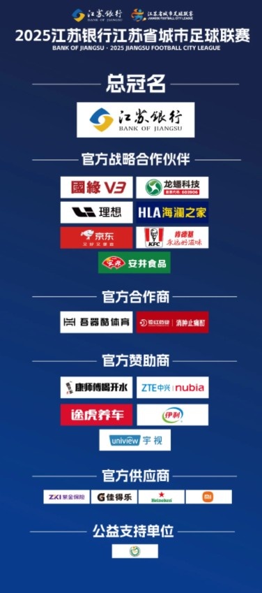 苏媒：苏超赞助商从6家飙升至19家，包括多家知名企业