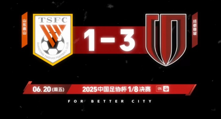 足协杯1/8决赛，成都蓉城客场3-1战胜山东泰山！