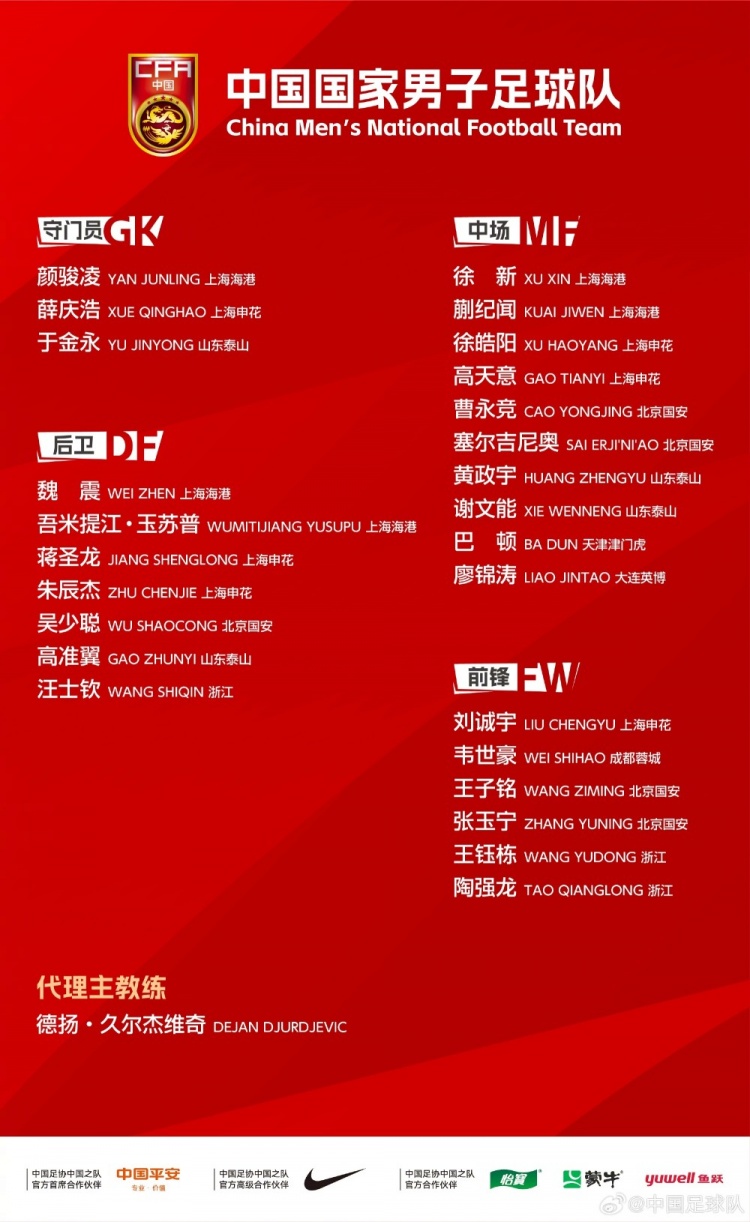 国足名单俱乐部分布：申花6人最多，国安、海港5人 ，泰山4人