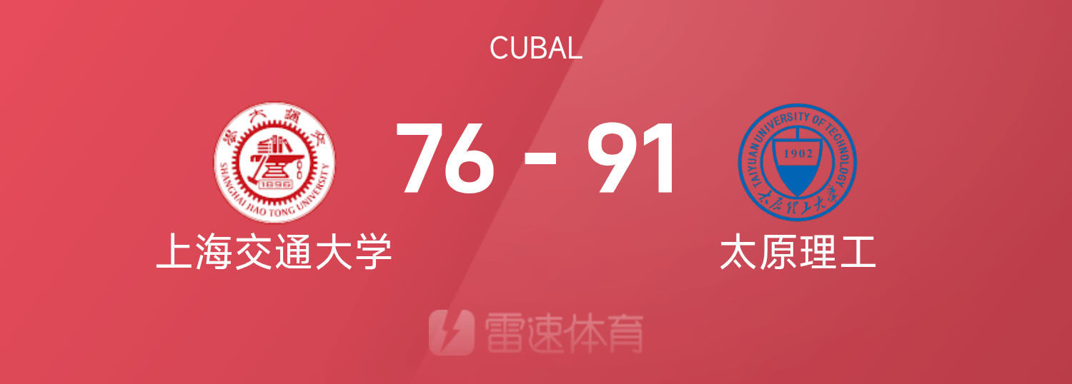 CUBAL八强赛战报：曹芷豪27分10助，太原理工91-76轻取上海交通大学