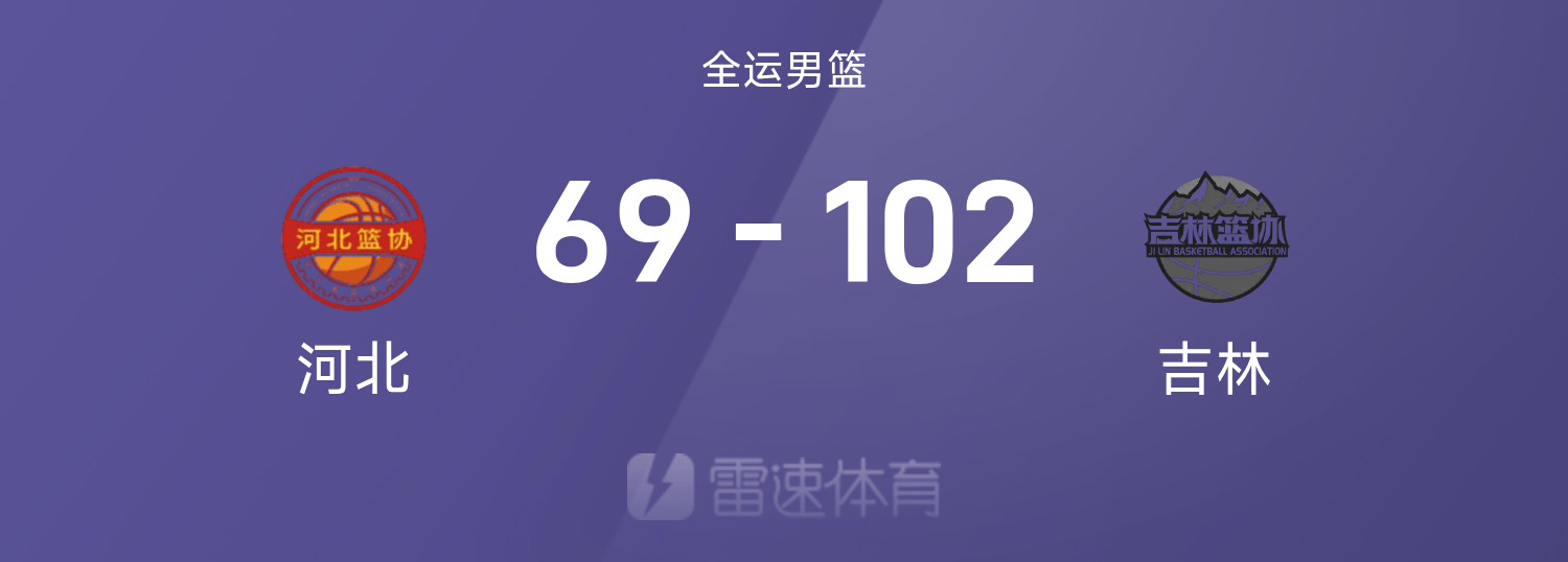 全运男篮战报：丁皓然20分，胡崇洋20+7，吉林102-69狂胜河北