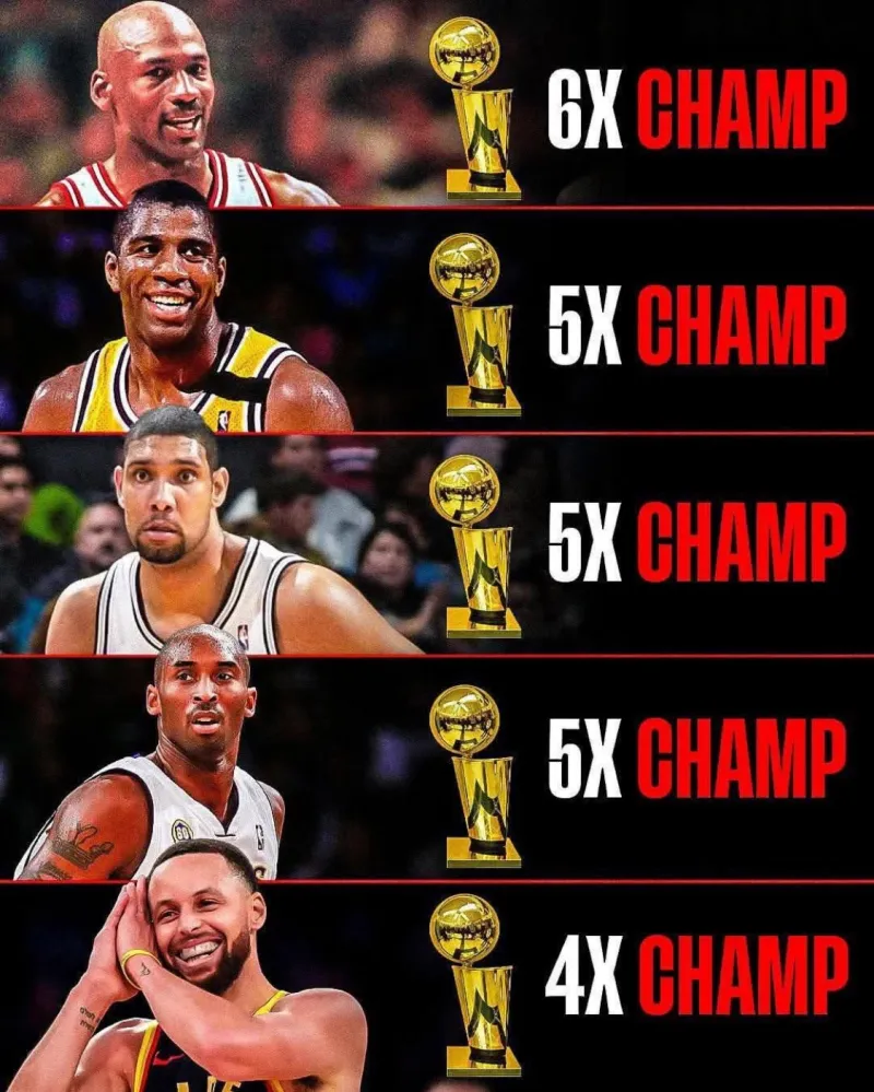 美媒发问：这是NBA历史上最伟大的五人组吗？