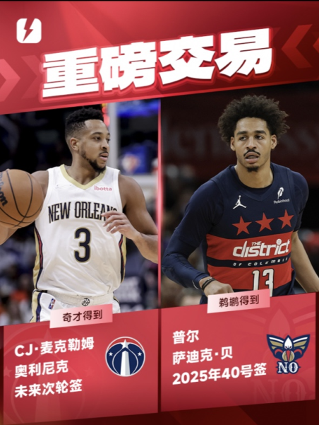 美记：奇才2026-27赛季及之后仅剩基斯珀特一份保障合同