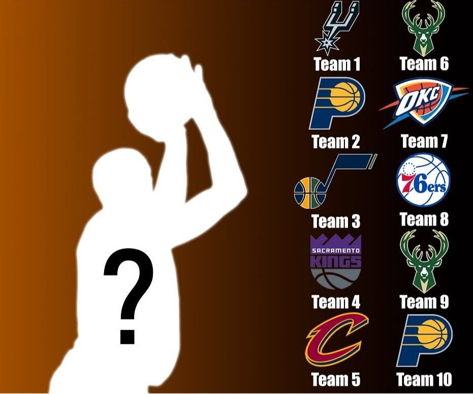 猜猜我是谁：球风扎实&攻守均衡，两度效力步行者的NBA冠军拼图