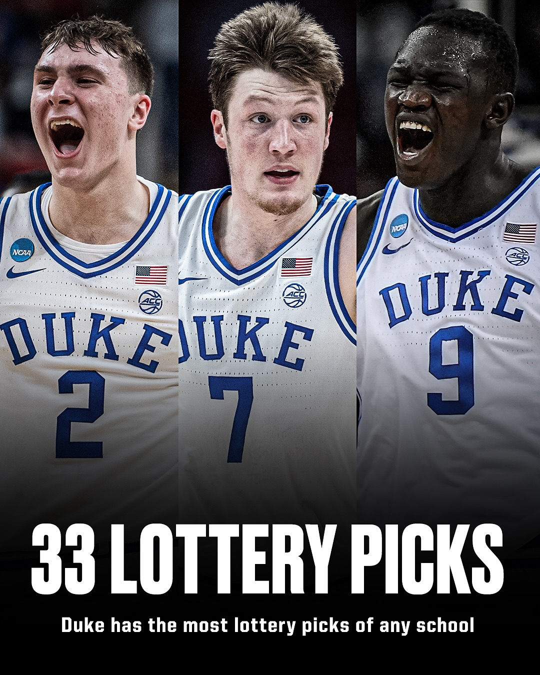 杜克大学历史上诞生了33位NBA乐透秀，强势领跑所有高校